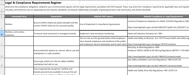 Legal Requirements Register